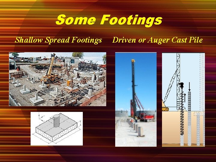 Some Footings Shallow Spread Footings Driven or Auger Cast Pile 