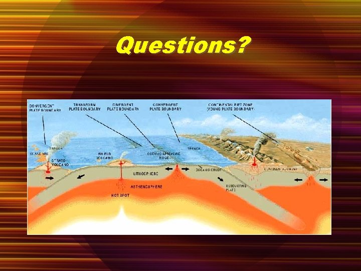 Questions? 