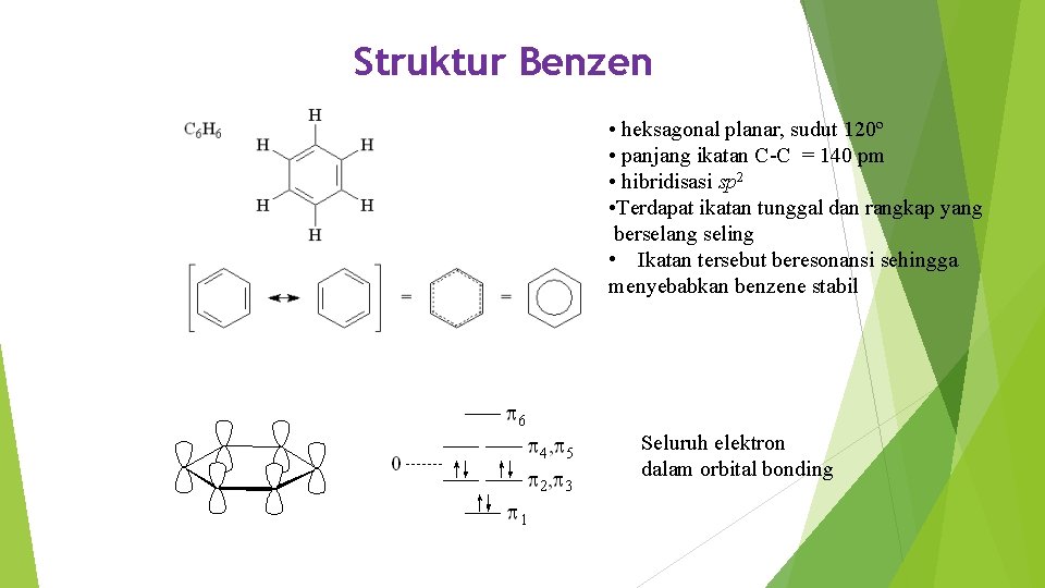 Struktur Benzen • heksagonal planar, sudut 120º • panjang ikatan C-C = 140 pm