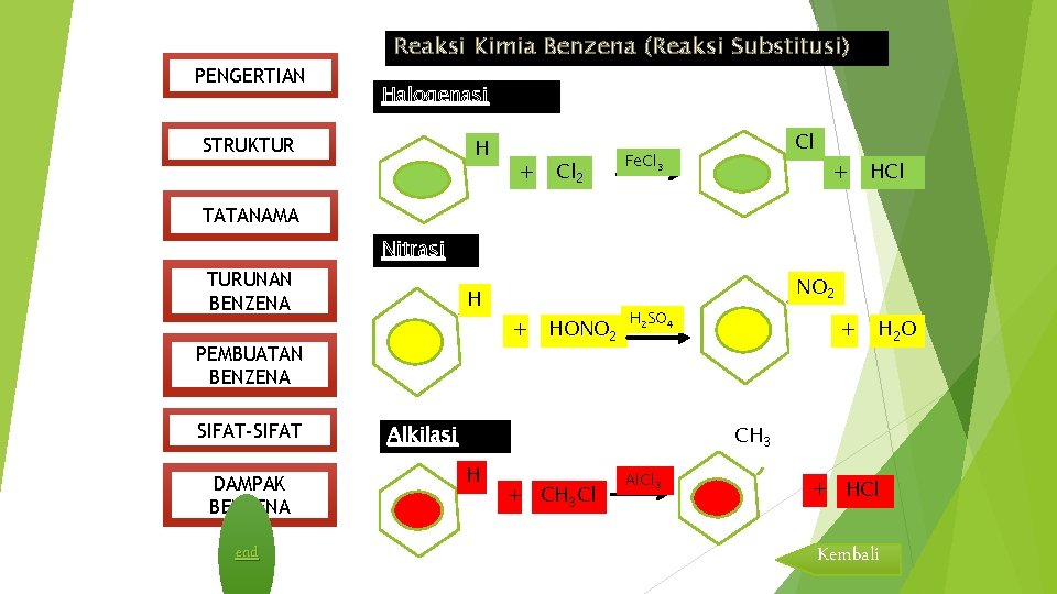 Reaksi Kimia Benzena (Reaksi Substitusi) PENGERTIAN Halogenasi STRUKTUR H + Cl 2 Cl Fe.