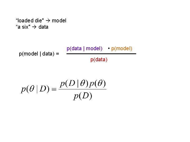 “loaded die" model “a six" data p(model | data) = p(data | model) p(data)