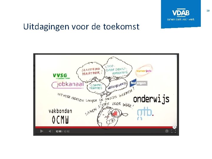 19 Uitdagingen voor de toekomst 