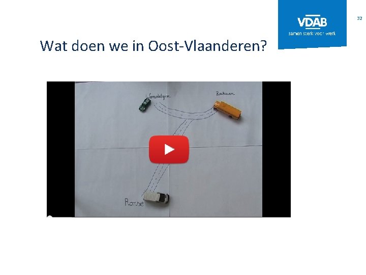 32 Wat doen we in Oost-Vlaanderen? 