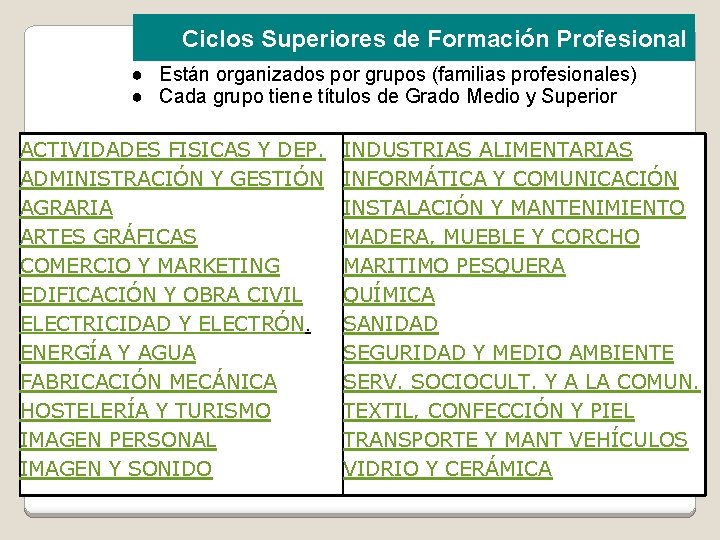 Ciclos Superiores de Formación Profesional ● Están organizados por grupos (familias profesionales) ● Cada