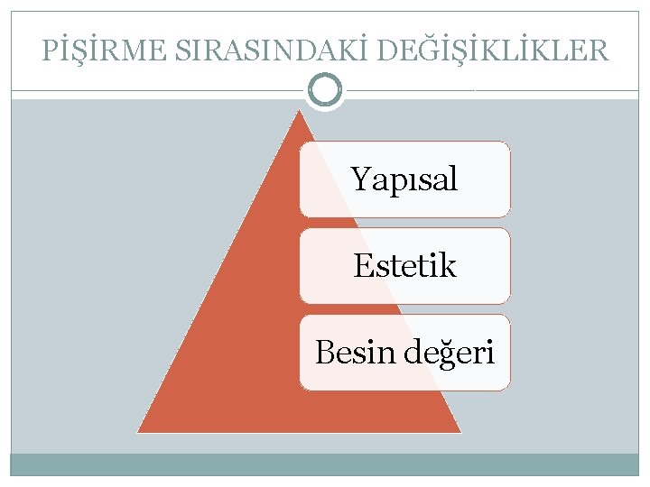 PİŞİRME SIRASINDAKİ DEĞİŞİKLİKLER Yapısal Estetik Besin değeri 