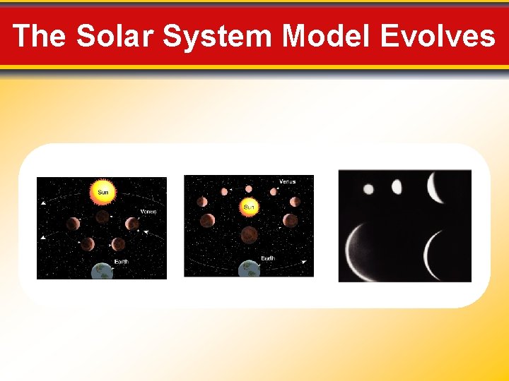 The Solar System Model Evolves 