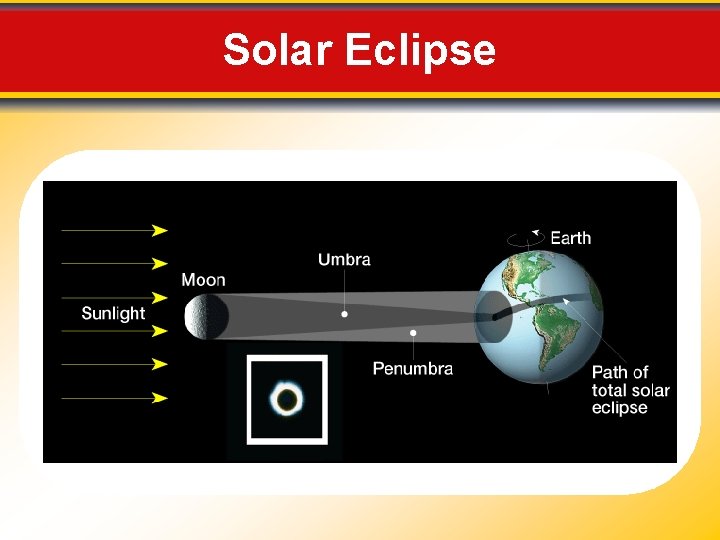 Solar Eclipse 