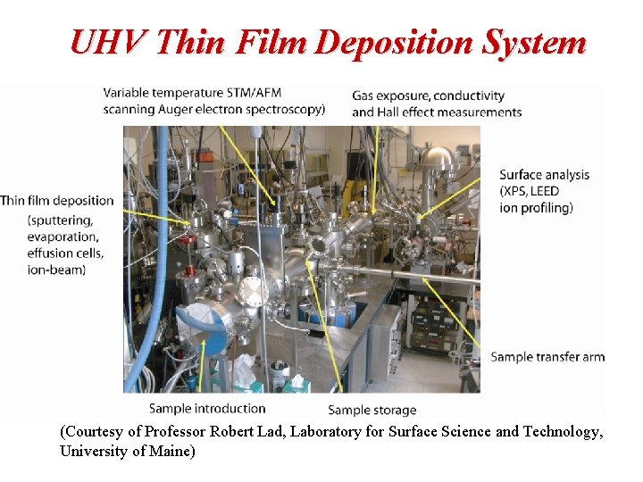 UHV Thin Film Deposition System (Courtesy of Professor Robert Lad, Laboratory for Surface Science