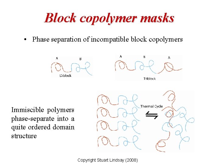 Block copolymer masks • Phase separation of incompatible block copolymers Immiscible polymers phase-separate into