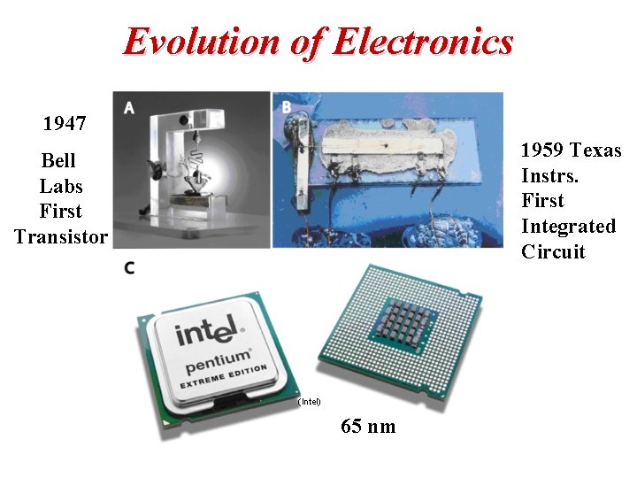 Evolution of Electronics 1947 1959 Texas Instrs. First Integrated Circuit Bell Labs First Transistor