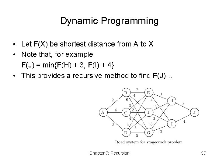 Dynamic Programming • Let F(X) be shortest distance from A to X • Note