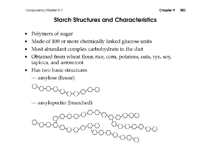 Chapter 9 Complex Carbohydrates Two Names for Complex