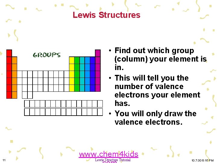 Lewis Structures • Find out which group (column) your element is in. • This