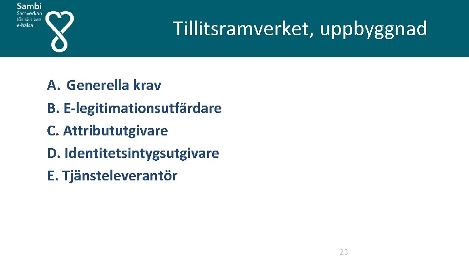  Tillitsramverket, uppbyggnad A. Generella krav B. E-legitimationsutfärdare C. Attribututgivare D. Identitetsintygsutgivare E. Tjänsteleverantör