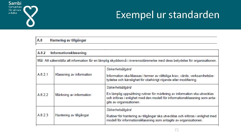  Exempel ur standarden 72 