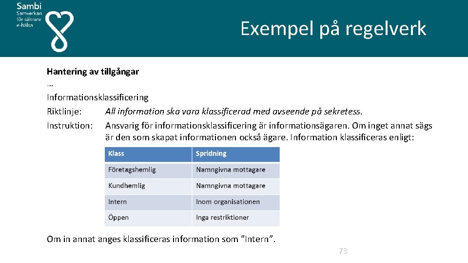  Exempel på regelverk Hantering av tillgångar … Informationsklassificering Riktlinje: All information ska vara