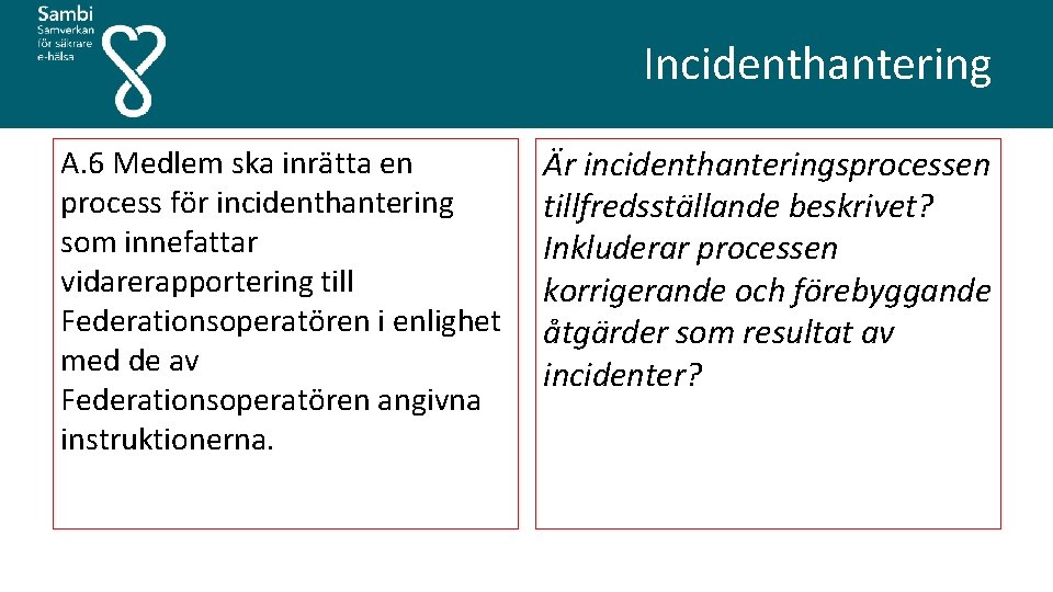  A. 6 Medlem ska inrätta en process för incidenthantering som innefattar vidarerapportering till