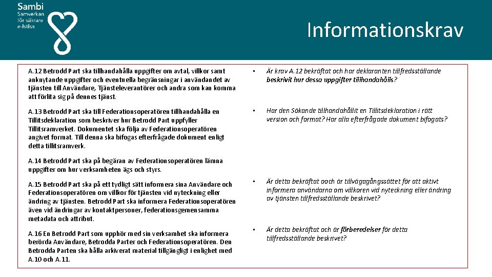 Informationskrav A. 12 Betrodd Part ska tillhandahålla uppgifter om avtal, villkor samt anknytande uppgifter