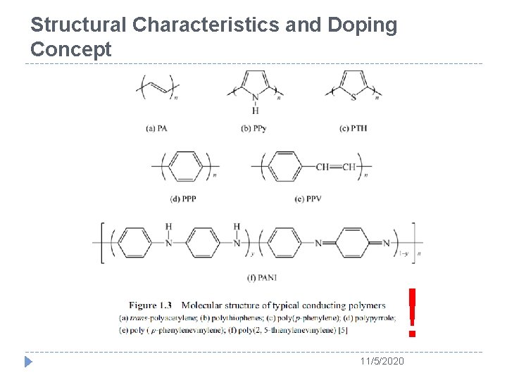 Structural Characteristics and Doping Concept ! 11/5/2020 