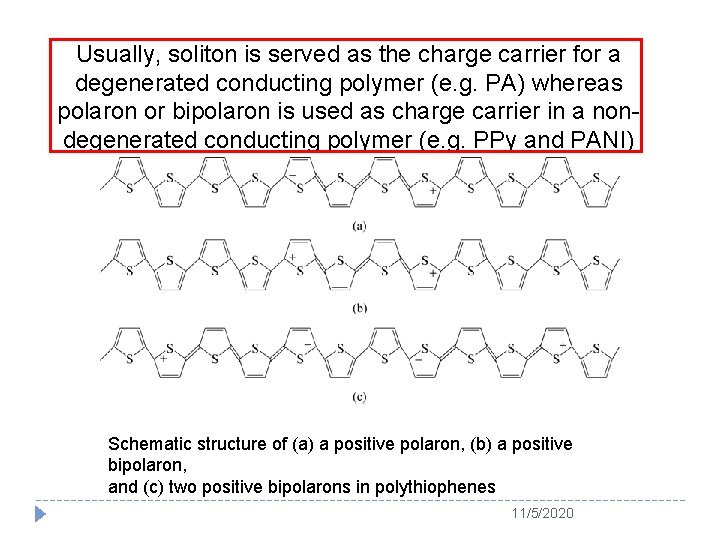 Usually, soliton is served as the charge carrier for a degenerated conducting polymer (e.