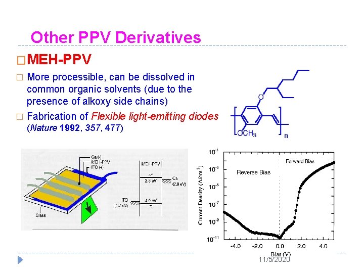 Other PPV Derivatives �MEH-PPV More processible, can be dissolved in common organic solvents (due