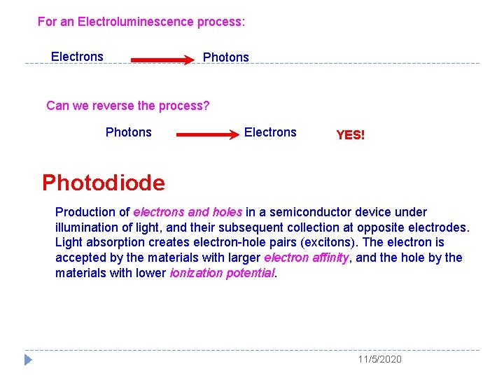 For an Electroluminescence process: Electrons Photons Can we reverse the process? Photons Electrons YES!