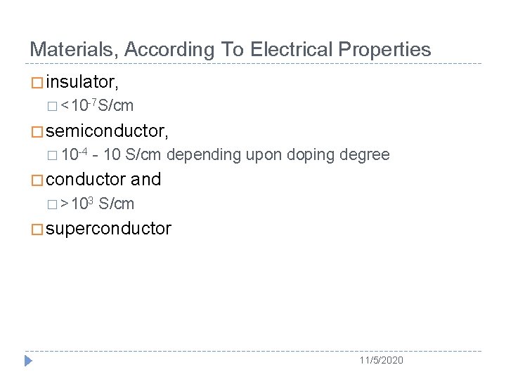 Materials, According To Electrical Properties � insulator, � <10 -7 S/cm � semiconductor, �
