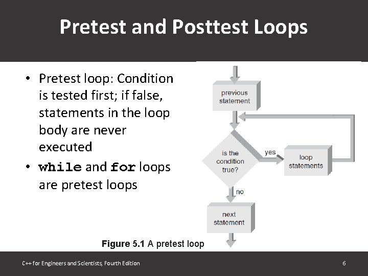 Pretest and Posttest Loops • Pretest loop: Condition is tested first; if false, statements