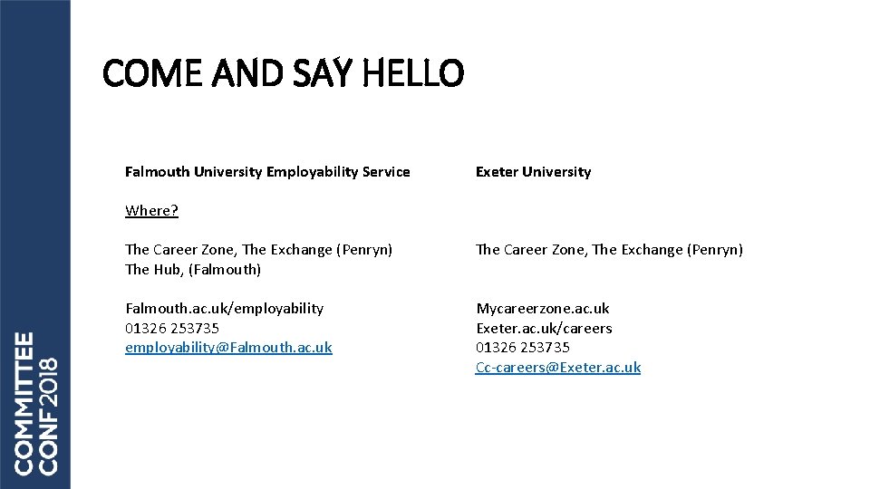 COME AND SAY HELLO Falmouth University Employability Service Exeter University Where? The Career Zone,