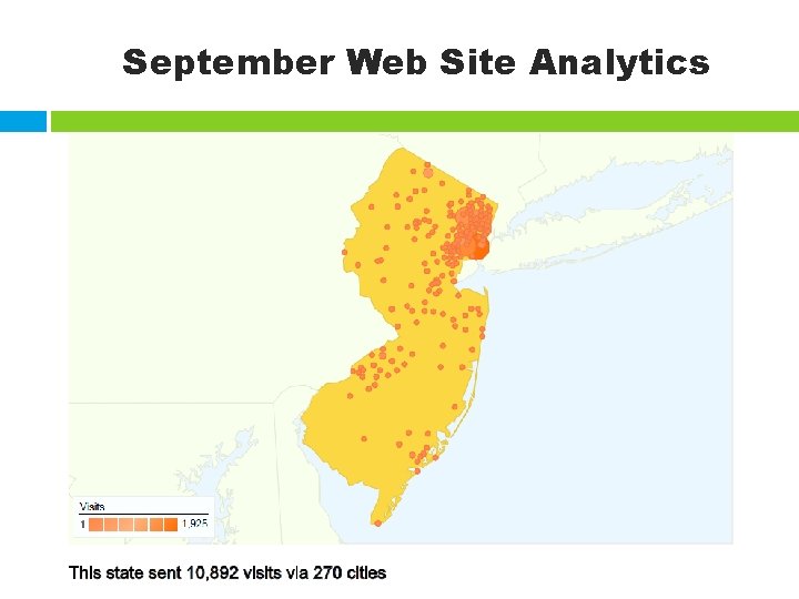 September Web Site Analytics 