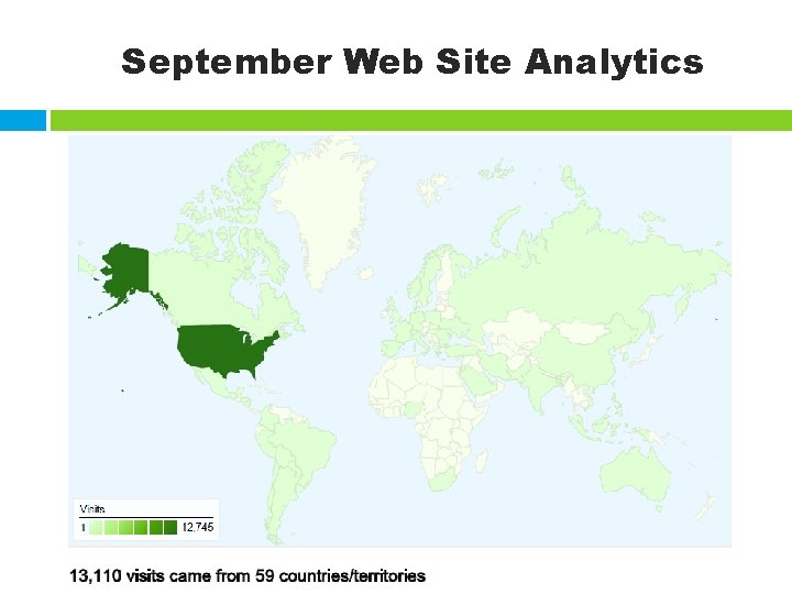 September Web Site Analytics 