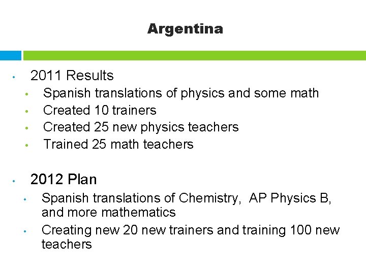 Argentina 2011 Results • • • Spanish translations of physics and some math Created