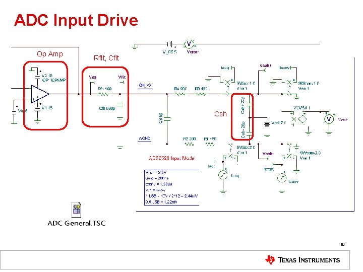 ADC Input Drive Op Amp Rflt, Cflt Csh 10 