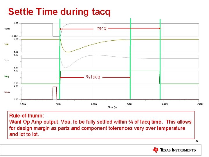 Settle Time during tacq ¾ tacq Rule-of-thumb: Want Op Amp output, Voa, to be