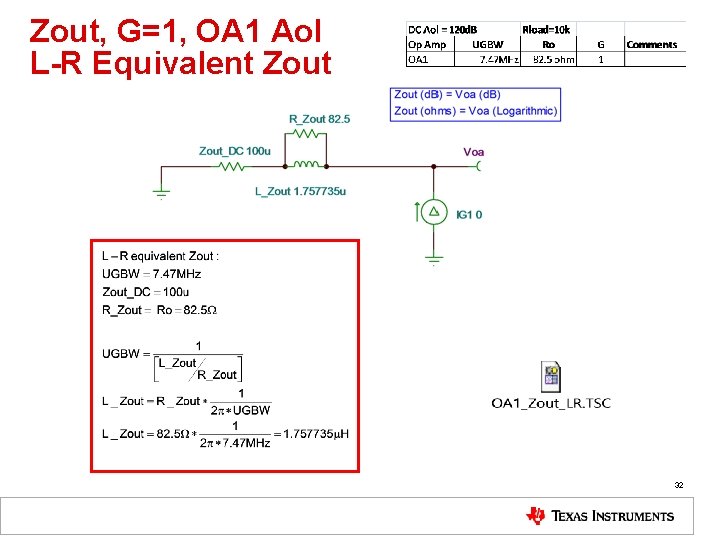 Zout, G=1, OA 1 Aol L-R Equivalent Zout 32 