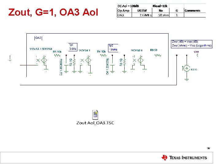 Zout, G=1, OA 3 Aol 38 