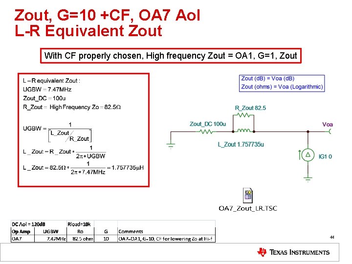 Zout, G=10 +CF, OA 7 Aol L-R Equivalent Zout With CF properly chosen, High