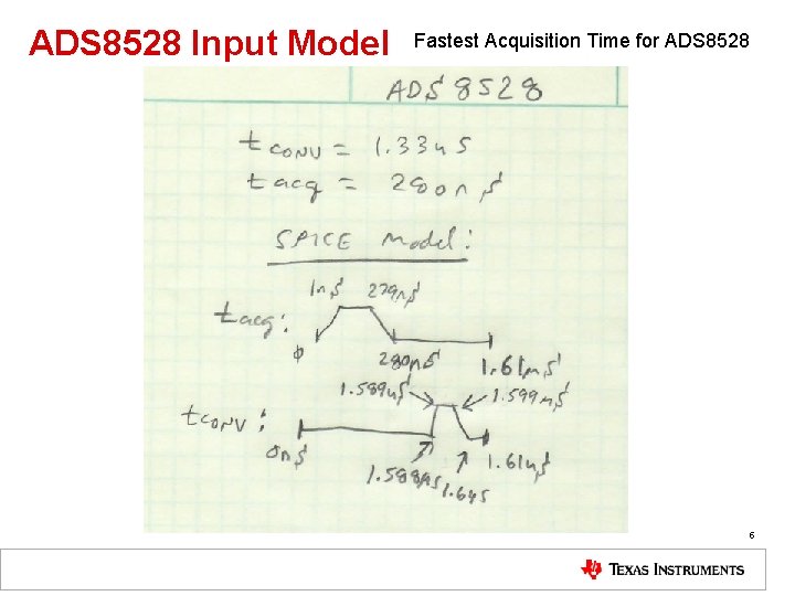 ADS 8528 Input Model Fastest Acquisition Time for ADS 8528 5 