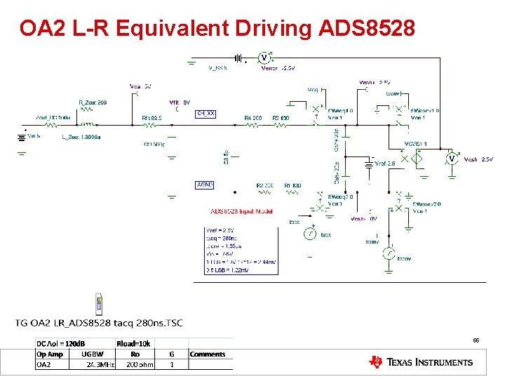 OA 2 L-R Equivalent Driving ADS 8528 55 