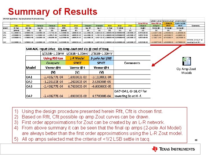 Summary of Results 1) 2) 3) 4) Using the design procedure presented herein Rflt,