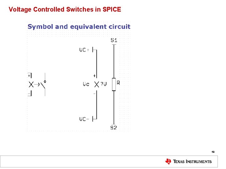 Voltage Controlled Switches in SPICE 68 