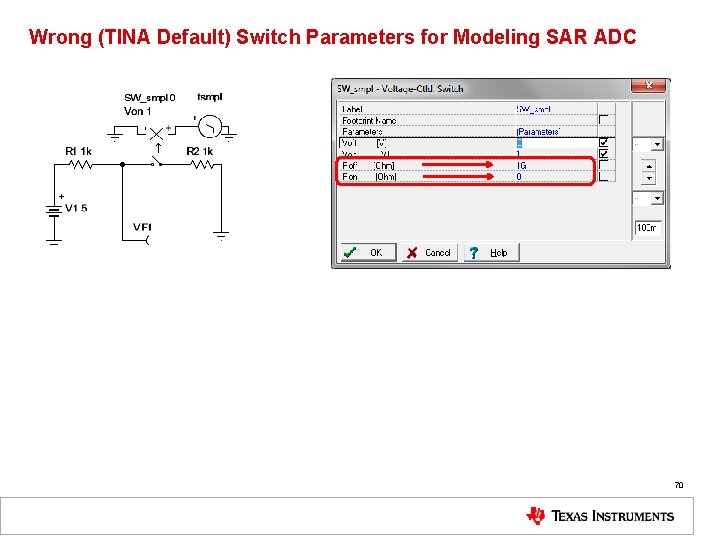 Wrong (TINA Default) Switch Parameters for Modeling SAR ADC 70 