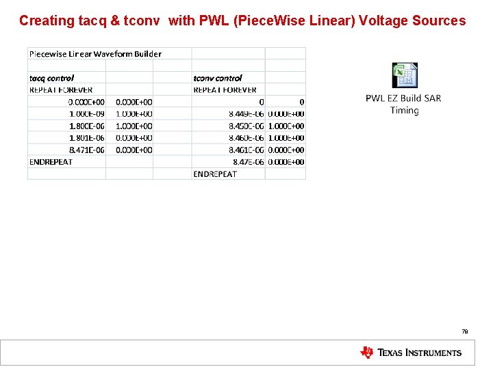 Creating tacq & tconv with PWL (Piece. Wise Linear) Voltage Sources 78 