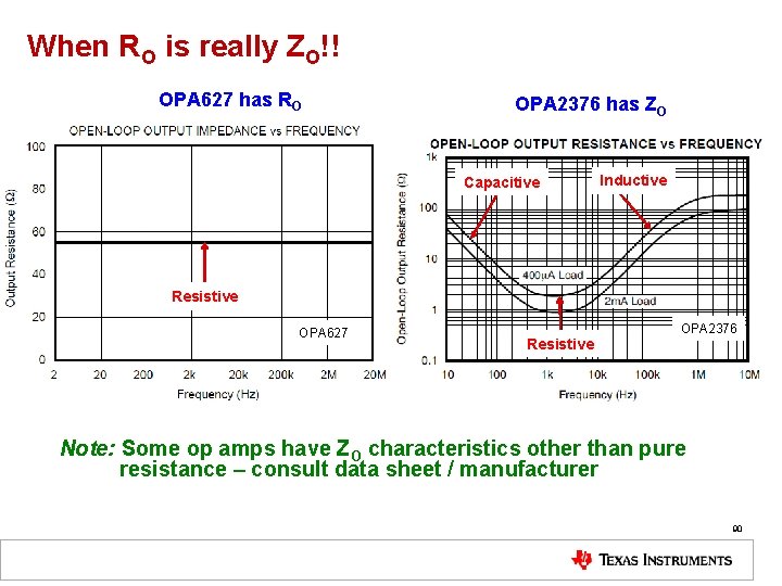 When RO is really ZO!! OPA 627 has RO OPA 2376 has ZO Capacitive