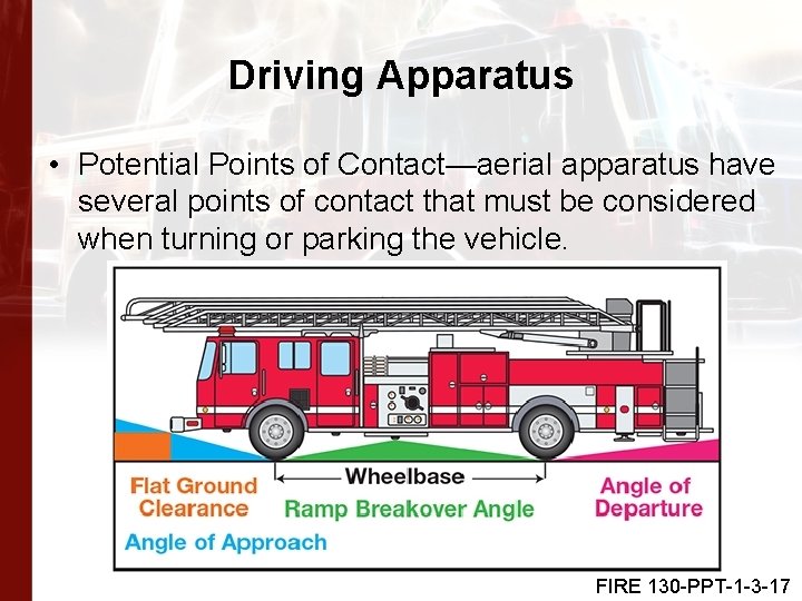 Driving Apparatus • Potential Points of Contact—aerial apparatus have several points of contact that