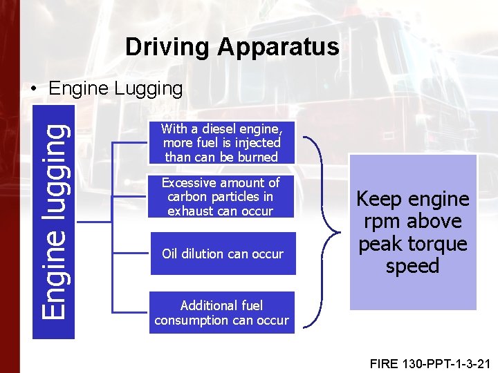 Driving Apparatus Engine lugging • Engine Lugging With a diesel engine, more fuel is