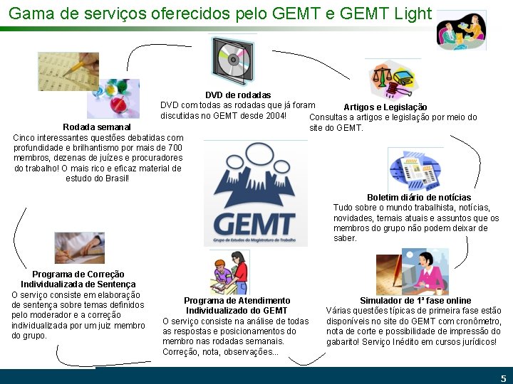 Gama de serviços oferecidos pelo GEMT e GEMT Light DVD de rodadas DVD com