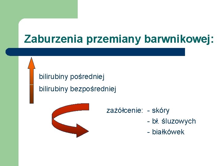 Zaburzenia przemiany barwnikowej: bilirubiny pośredniej bilirubiny bezpośredniej zażółcenie: - skóry - bł. śluzowych -