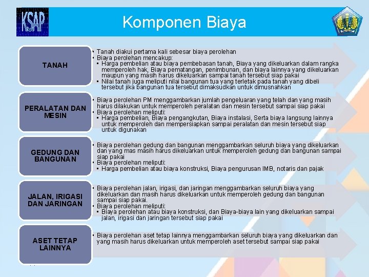 Komponen Biaya TANAH • Tanah diakui pertama kali sebesar biaya perolehan • Biaya perolehan