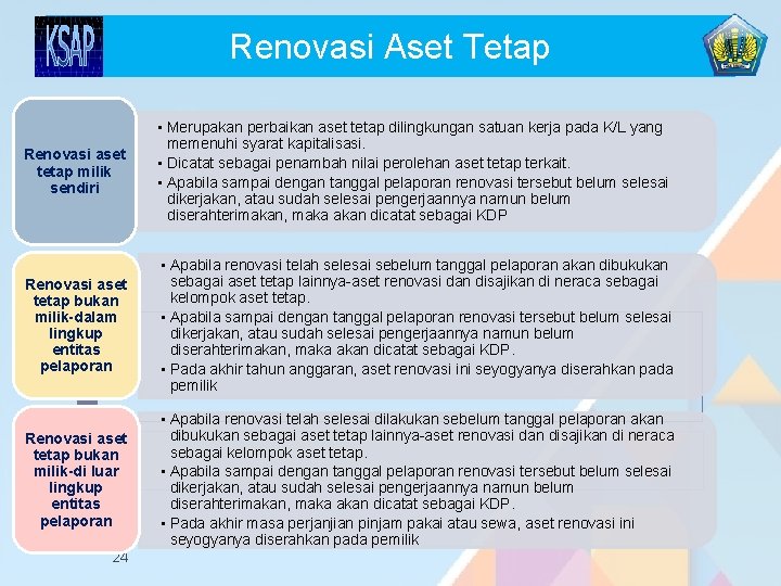 Renovasi Aset Tetap Renovasi aset tetap milik sendiri • Merupakan perbaikan aset tetap dilingkungan